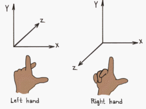 left_right_hand